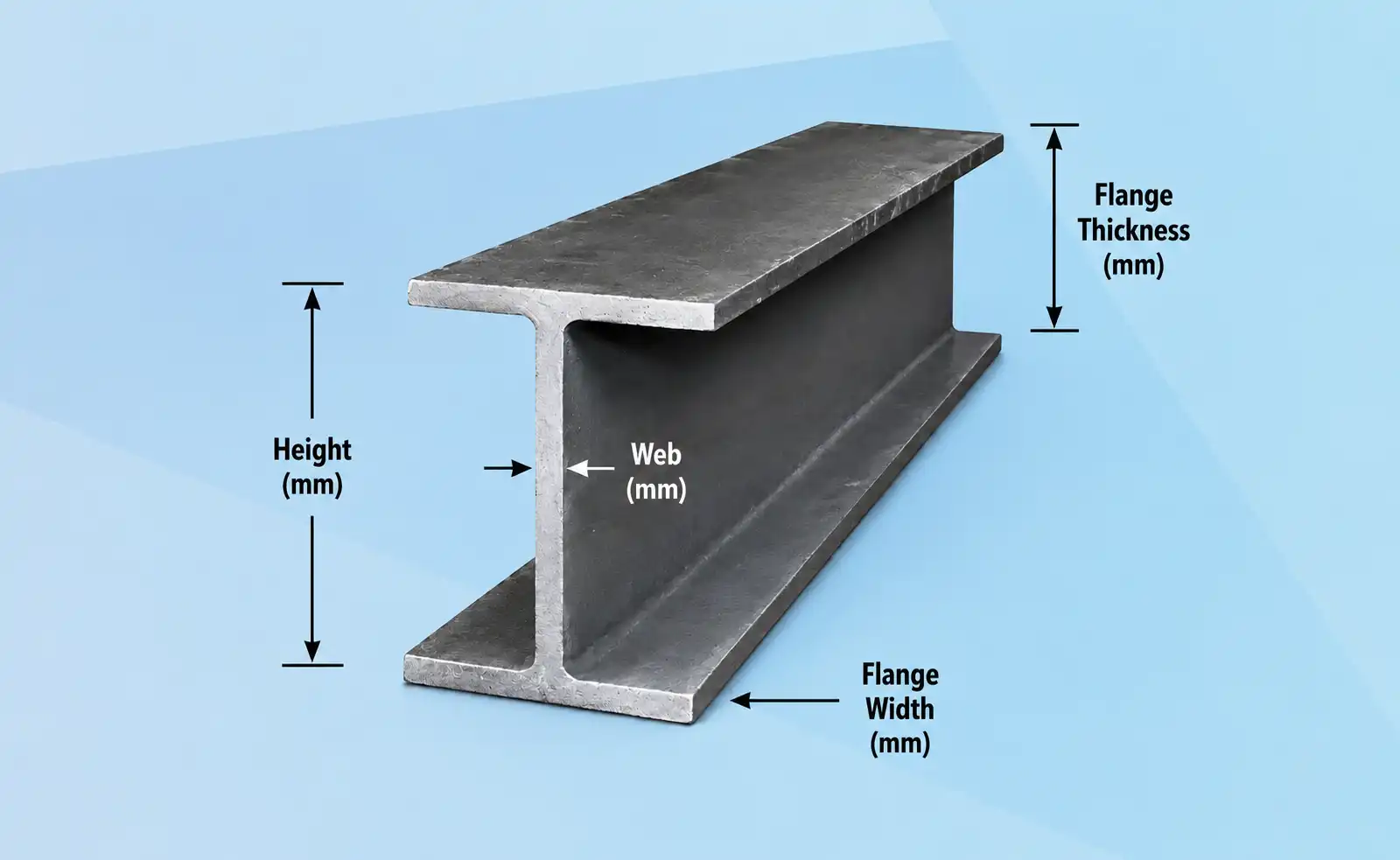 H Beam fabrication